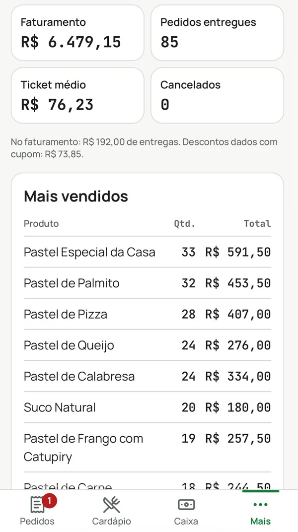 Relatório de vendas no celular